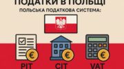 Податки в Польщі. Польська податкова система