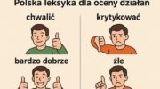 2 хлопця 1 критикує а другий хвалить і показують польську лексику (слова) для оцінки, характеристики дій