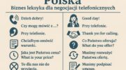 Приклад польської бізнес лексики для переговорів по телефону таблиця