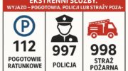 Як викликати швидку, пожежну, поліцію в Польщі, номера екстрених служб