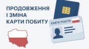 Сучасний мінімалістичний банер у стилі інфографіки. На фоні – зображення паспорта та пластикової картки (ID card) з легким польським акцентом (наприклад, контур мапи Польщі або прапор у кутку). На передньому плані великий чіткий напис: «Продовження і зміна карти побиту». Спокійні кольори (білий, синій, червоний), читабельний шрифт, дизайн у стилі презентацій чи сайтів про легалізацію в Польщі.
