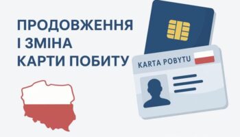 Сучасний мінімалістичний банер у стилі інфографіки. На фоні – зображення паспорта та пластикової картки (ID card) з легким польським акцентом (наприклад, контур мапи Польщі або прапор у кутку). На передньому плані великий чіткий напис: «Продовження і зміна карти побиту». Спокійні кольори (білий, синій, червоний), читабельний шрифт, дизайн у стилі презентацій чи сайтів про легалізацію в Польщі.